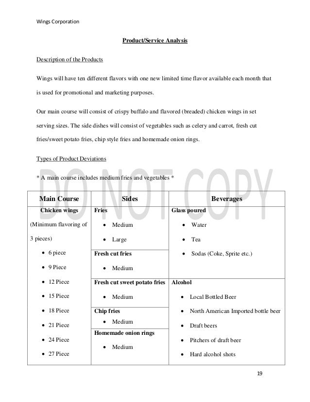 Wing alpha plans Wing alpha plans picture