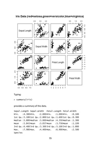 79
Typing:
> summary(iris)
provides a summary of the data.
Sepal.Length Sepal.Width Petal.Length Petal.Width
Min. :4.300 Min. :2.000 Min. :1.000 Min. :0.100
1st Qu.:5.100 1st Qu.:2.800 1st Qu.:1.600 1st Qu.:0.300
Median :5.800 Median :3.000 Median :4.350 Median :1.300
Mean :5.843 Mean :3.057 Mean :3.758 Mean :1.199
3rd Qu.:6.400 3rd Qu.:3.300 3rd Qu.:5.100 3rd Qu.:1.800
Max. :7.900 Max. :4.400 Max. :6.900 Max. :2.500
Species
 
