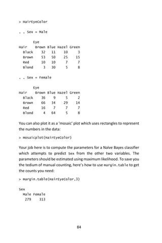 84
> HairEyeColor
, , Sex = Male
Eye
Hair Brown Blue Hazel Green
Black 32 11 10 3
Brown 53 50 25 15
Red 10 10 7 7
Blond 3 30 5 8
, , Sex = Female
Eye
Hair Brown Blue Hazel Green
Black 36 9 5 2
Brown 66 34 29 14
Red 16 7 7 7
Blond 4 64 5 8
You can also plot it as a ‘mosaic’ plot which uses rectangles to represent
the numbers in the data:
> mosaicplot(HairEyeColor)
Your job here is to compute the parameters for a Naïve Bayes classifier
which attempts to predict Sex from the other two variables. The
parameters should be estimated using maximum likelihood. To save you
the tedium of manual counting, here’s how to use margin.table to get
the counts you need:
> margin.table(HairEyeColor,3)
Sex
Male Female
279 313
 