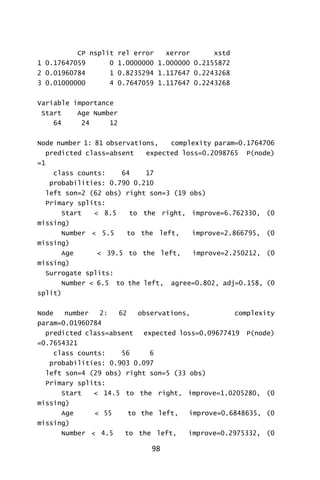 98
CP nsplit rel error xerror xstd
1 0.17647059 0 1.0000000 1.000000 0.2155872
2 0.01960784 1 0.8235294 1.117647 0.2243268
3 0.01000000 4 0.7647059 1.117647 0.2243268
Variable importance
Start Age Number
64 24 12
Node number 1: 81 observations, complexity param=0.1764706
predicted class=absent expected loss=0.2098765 P(node)
=1
class counts: 64 17
probabilities: 0.790 0.210
left son=2 (62 obs) right son=3 (19 obs)
Primary splits:
Start < 8.5 to the right, improve=6.762330, (0
missing)
Number < 5.5 to the left, improve=2.866795, (0
missing)
Age < 39.5 to the left, improve=2.250212, (0
missing)
Surrogate splits:
Number < 6.5 to the left, agree=0.802, adj=0.158, (0
split)
Node number 2: 62 observations, complexity
param=0.01960784
predicted class=absent expected loss=0.09677419 P(node)
=0.7654321
class counts: 56 6
probabilities: 0.903 0.097
left son=4 (29 obs) right son=5 (33 obs)
Primary splits:
Start < 14.5 to the right, improve=1.0205280, (0
missing)
Age < 55 to the left, improve=0.6848635, (0
missing)
Number < 4.5 to the left, improve=0.2975332, (0
 