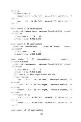99
missing)
Surrogate splits:
Number < 3.5 to the left, agree=0.645, adj=0.241, (0
split)
Age < 16 to the left, agree=0.597, adj=0.138, (0
split)
Node number 3: 19 observations
predicted class=present expected loss=0.4210526 P(node)
=0.2345679
class counts: 8 11
probabilities: 0.421 0.579
Node number 4: 29 observations
predicted class=absent expected loss=0 P(node)
=0.3580247
class counts: 29 0
probabilities: 1.000 0.000
Node number 5: 33 observations, complexity
param=0.01960784
predicted class=absent expected loss=0.1818182 P(node)
=0.4074074
class counts: 27 6
probabilities: 0.818 0.182
left son=10 (12 obs) right son=11 (21 obs)
Primary splits:
Age < 55 to the left, improve=1.2467530, (0
missing)
Start < 12.5 to the right, improve=0.2887701, (0
missing)
Number < 3.5 to the right, improve=0.1753247, (0
missing)
Surrogate splits:
Start < 9.5 to the left, agree=0.758, adj=0.333, (0
split)
Number < 5.5 to the right, agree=0.697, adj=0.167, (0
split)
Node number 10: 12 observations
 