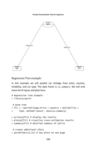 104
Regression Tree example
In this example we will predict car mileage from price, country,
reliability, and car type. The data frame is cu.summary. We will only
show the R inputs and plots here.
# Regression Tree Example
> library(rpart)
# grow tree
> fit <- rpart(Mileage~Price + Country + Reliability +
+ Type, method=“anova”, data=cu.summary)
> printcp(fit) # display the results
> plotcp(fit) # visualize cross-validation results
> summary(fit) # detailed summary of splits
# create additional plots
> par(mfrow=c(1,2)) # two plots on one page
 