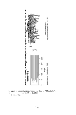 154
> agnS <- agnes(votes.repub, method = "flexible",
+ par.meth = 0.625)
> plot(agnS)
 