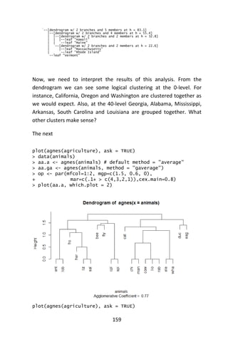 159
`--[dendrogram w/ 2 branches and 5 members at h = 83.1]
|--[dendrogram w/ 2 branches and 4 members at h = 55.4]
| |--[dendrogram w/ 2 branches and 2 members at h = 32.8]
| | |--leaf "Hawaii"
| | `--leaf "Maine"
| `--[dendrogram w/ 2 branches and 2 members at h = 22.6]
| |--leaf "Massachusetts"
| `--leaf "Rhode Island"
`--leaf "Vermont"
Now, we need to interpret the results of this analysis. From the
dendrogram we can see some logical clustering at the 0-level. For
instance, California, Oregon and Washington are clustered together as
we would expect. Also, at the 40-level Georgia, Alabama, Mississippi,
Arkansas, South Carolina and Louisiana are grouped together. What
other clusters make sense?
The next
plot(agnes(agriculture), ask = TRUE)
> data(animals)
> aa.a <- agnes(animals) # default method = "average"
> aa.ga <- agnes(animals, method = "gaverage")
> op <- par(mfcol=1:2, mgp=c(1.5, 0.6, 0),
+ mar=c(.1+ > c(4,3,2,1)),cex.main=0.8)
> plot(aa.a, which.plot = 2)
plot(agnes(agriculture), ask = TRUE)
 