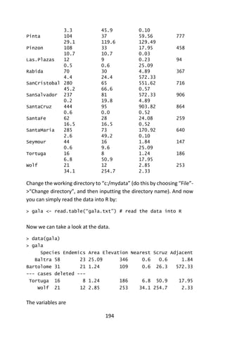 194
3.3 45.9 0.10
Pinta 104 37 59.56 777
29.1 119.6 129.49
Pinzon 108 33 17.95 458
10.7 10.7 0.03
Las.Plazas 12 9 0.23 94
0.5 0.6 25.09
Rabida 70 30 4.89 367
4.4 24.4 572.33
SanCristobal 280 65 551.62 716
45.2 66.6 0.57
SanSalvador 237 81 572.33 906
0.2 19.8 4.89
SantaCruz 444 95 903.82 864
0.6 0.0 0.52
SantaFe 62 28 24.08 259
16.5 16.5 0.52
SantaMaria 285 73 170.92 640
2.6 49.2 0.10
Seymour 44 16 1.84 147
0.6 9.6 25.09
Tortuga 16 8 1.24 186
6.8 50.9 17.95
Wolf 21 12 2.85 253
34.1 254.7 2.33
Change the working directory to “c:/mydata” (do this by choosing “File”-
>“Change directory”, and then inputting the directory name). And now
you can simply read the data into R by:
> gala <- read.table(“gala.txt”) # read the data into R
Now we can take a look at the data.
> data(gala)
> gala
Species Endemics Area Elevation Nearest Scruz Adjacent
Baltra 58 23 25.09 346 0.6 0.6 1.84
Bartolome 31 21 1.24 109 0.6 26.3 572.33
--- cases deleted ---
Tortuga 16 8 1.24 186 6.8 50.9 17.95
Wolf 21 12 2.85 253 34.1 254.7 2.33
The variables are
 