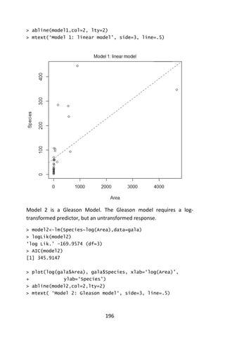 196
> abline(model1,col=2, lty=2)
> mtext(‘Model 1: linear model’, side=3, line=.5)
Model 2 is a Gleason Model. The Gleason model requires a log-
transformed predictor, but an untransformed response.
> model2<-lm(Species~log(Area),data=gala)
> logLik(model2)
‘log Lik.’ -169.9574 (df=3)
> AIC(model2)
[1] 345.9147
> plot(log(gala$Area), gala$Species, xlab=‘log(Area)’,
+ ylab=‘Species’)
> abline(model2,col=2,lty=2)
> mtext( ‘Model 2: Gleason model‘, side=3, line=.5)
 