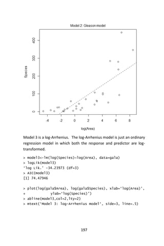 197
Model 3 is a log-Arrhenius. The log-Arrhenius model is just an ordinary
regression model in which both the response and predictor are log-
transformed.
> model3<-lm(log(Species)~log(Area), data=gala)
> logLik(model3)
‘log Lik.’ -34.23973 (df=3)
> AIC(model3)
[1] 74.47946
> plot(log(gala$Area), log(gala$Species), xlab=‘log(Area)’,
+ ylab=‘log(Species)’)
> abline(model3,col=2,lty=2)
> mtext(‘Model 3: log-Arrhenius model‘, side=3, line=.5)
 