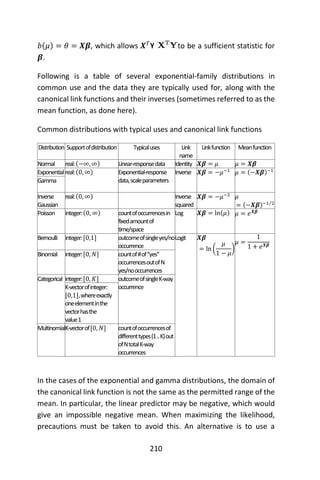 210
𝑏(𝜇) = 𝜃 = 𝑿𝜷, which allows 𝑿 𝑇
Y to be a sufficient statistic for
𝜷.
Following is a table of several exponential-family distributions in
common use and the data they are typically used for, along with the
canonical link functions and their inverses (sometimes referred to as the
mean function, as done here).
Common distributions with typical uses and canonical link functions
Distribution Supportofdistribution Typicaluses Link
name
Linkfunction Meanfunction
Normal real:(−∞, ∞) Linear-responsedata Identity 𝑿𝜷 = 𝜇 𝜇 = 𝑿𝜷
Exponentialreal:(0, ∞) Exponential-response
data,scaleparameters
Inverse 𝑿𝜷 = −𝜇−1
𝜇 = (−𝑿𝜷)−1
Gamma
Inverse
Gaussian
real:(0, ∞) Inverse
squared
𝑿𝜷 = −𝜇−2 𝜇
= (−𝑿𝜷)−1 2⁄
Poisson integer:(0, ∞) countofoccurrencesin
fixedamountof
time/space
Log 𝑿𝜷 = ln(𝜇) 𝜇 = 𝑒 𝑿𝜷
Bernoulli integer:[0,1] outcomeofsingleyes/no
occurrence
Logit 𝑿𝜷
= ln (
𝜇
1 − 𝜇
)
𝜇 =
1
1 + 𝑒 𝑿𝜷
Binomial integer:[0, 𝑁] countof#of“yes”
occurrencesoutofN
yes/nooccurrences
Categorical integer:[0, 𝐾] outcomeofsingleK-way
occurrenceK-vectorofinteger:
[0,1],whereexactly
oneelementinthe
vectorhasthe
value1
MultinomialK-vectorof[0, 𝑁] countofoccurrencesof
differenttypes(1..K)out
ofNtotalK-way
occurrences
In the cases of the exponential and gamma distributions, the domain of
the canonical link function is not the same as the permitted range of the
mean. In particular, the linear predictor may be negative, which would
give an impossible negative mean. When maximizing the likelihood,
precautions must be taken to avoid this. An alternative is to use a
 