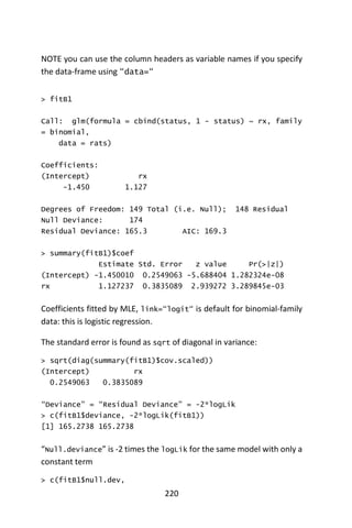 220
NOTE you can use the column headers as variable names if you specify
the data-frame using “data=“
> fitB1
Call: glm(formula = cbind(status, 1 - status) ~ rx, family
= binomial,
data = rats)
Coefficients:
(Intercept) rx
-1.450 1.127
Degrees of Freedom: 149 Total (i.e. Null); 148 Residual
Null Deviance: 174
Residual Deviance: 165.3 AIC: 169.3
> summary(fitB1)$coef
Estimate Std. Error z value Pr(>|z|)
(Intercept) -1.450010 0.2549063 -5.688404 1.282324e-08
rx 1.127237 0.3835089 2.939272 3.289845e-03
Coefficients fitted by MLE, link=“logit“ is default for binomial-family
data: this is logistic regression.
The standard error is found as sqrt of diagonal in variance:
> sqrt(diag(summary(fitB1)$cov.scaled))
(Intercept) rx
0.2549063 0.3835089
“Deviance” = “Residual Deviance” = -2*logLik
> c(fitB1$deviance, -2*logLik(fitB1))
[1] 165.2738 165.2738
“Null.deviance” is -2 times the logLik for the same model with only a
constant term
> c(fitB1$null.dev,
 