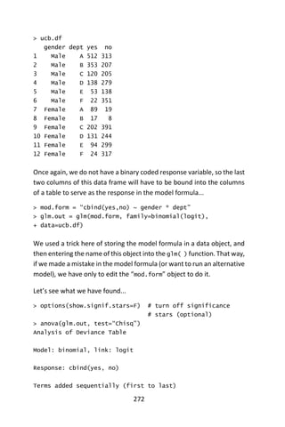 272
> ucb.df
gender dept yes no
1 Male A 512 313
2 Male B 353 207
3 Male C 120 205
4 Male D 138 279
5 Male E 53 138
6 Male F 22 351
7 Female A 89 19
8 Female B 17 8
9 Female C 202 391
10 Female D 131 244
11 Female E 94 299
12 Female F 24 317
Once again, we do not have a binary coded response variable, so the last
two columns of this data frame will have to be bound into the columns
of a table to serve as the response in the model formula...
> mod.form = “cbind(yes,no) ~ gender * dept”
> glm.out = glm(mod.form, family=binomial(logit),
+ data=ucb.df)
We used a trick here of storing the model formula in a data object, and
then entering the name of this object into the glm( ) function. That way,
if we made a mistake in the model formula (or want to run an alternative
model), we have only to edit the “mod.form” object to do it.
Let’s see what we have found...
> options(show.signif.stars=F) # turn off significance
# stars (optional)
> anova(glm.out, test=“Chisq”)
Analysis of Deviance Table
Model: binomial, link: logit
Response: cbind(yes, no)
Terms added sequentially (first to last)
 