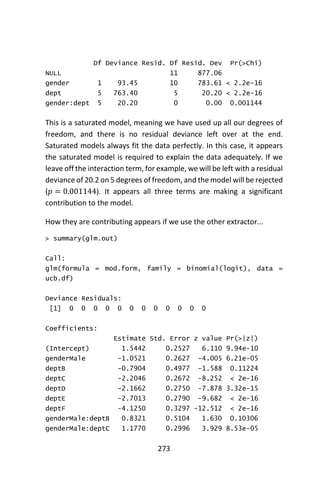 273
Df Deviance Resid. Df Resid. Dev Pr(>Chi)
NULL 11 877.06
gender 1 93.45 10 783.61 < 2.2e-16
dept 5 763.40 5 20.20 < 2.2e-16
gender:dept 5 20.20 0 0.00 0.001144
This is a saturated model, meaning we have used up all our degrees of
freedom, and there is no residual deviance left over at the end.
Saturated models always fit the data perfectly. In this case, it appears
the saturated model is required to explain the data adequately. If we
leave off the interaction term, for example, we will be left with a residual
deviance of 20.2 on 5 degrees of freedom, and the model will be rejected
(𝑝 = 0.001144). It appears all three terms are making a significant
contribution to the model.
How they are contributing appears if we use the other extractor...
> summary(glm.out)
Call:
glm(formula = mod.form, family = binomial(logit), data =
ucb.df)
Deviance Residuals:
[1] 0 0 0 0 0 0 0 0 0 0 0 0
Coefficients:
Estimate Std. Error z value Pr(>|z|)
(Intercept) 1.5442 0.2527 6.110 9.94e-10
genderMale -1.0521 0.2627 -4.005 6.21e-05
deptB -0.7904 0.4977 -1.588 0.11224
deptC -2.2046 0.2672 -8.252 < 2e-16
deptD -2.1662 0.2750 -7.878 3.32e-15
deptE -2.7013 0.2790 -9.682 < 2e-16
deptF -4.1250 0.3297 -12.512 < 2e-16
genderMale:deptB 0.8321 0.5104 1.630 0.10306
genderMale:deptC 1.1770 0.2996 3.929 8.53e-05
 
