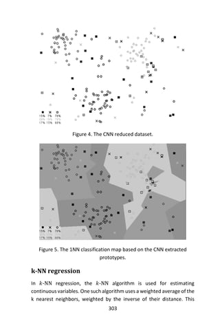 303
Figure 4. The CNN reduced dataset.
Figure 5. The 1NN classification map based on the CNN extracted
prototypes.
k-NN regression
In 𝑘-NN regression, the 𝑘-NN algorithm is used for estimating
continuous variables. One such algorithm uses a weighted average of the
k nearest neighbors, weighted by the inverse of their distance. This
 