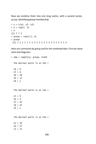 336
Now we combine them into one long vector, with a second vector,
group, identifying group membership:
> y = c(y1, y2, y3)
> n = rep(7, 3)
> n
[1] 7 7 7
> group = rep(1:3, n)
> group
[1] 1 1 1 1 1 1 1 2 2 2 2 2 2 2 3 3 3 3 3 3 3
Here are summaries by group and for the combined data. First we show
stem-leaf diagrams.
> tmp = tapply(y, group, stem)
The decimal point is at the |
16 | 8
17 | 6
18 | 28
19 | 17
20 | 1
The decimal point is at the |
15 | 9
16 | 4
17 | 47
18 | 47
19 | 1
The decimal point is at the |
15 | 29
16 | 57
17 | 17
 