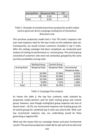 415
Scoring Rank Response Rate Lift
10 0.1% 0.01
Total 8.2%
Table 1. Example of standard purchase propensity model output
used to generate direct campaign mailing list at Simulation-
Educators.com
This purchase propensity model had a ‘nice’ lift (rank’s response rate
over total response rate) for the top 4 ranks on the validation data set.
Consequently, we would contact customers included in top 4 ranks.
After the catalog campaign had been completed, we conducted post
analysis of mailing list performance vs. control group. The control group
consisted of customers who were not contacted, grouped by the same
purchase probability scoring ranks.
Mailing Group Control Group
Scoring Rank Response Rate Response Rate Incremental
Response Rate
1 26.99% 27.90% -0.91%
2 20.34% 20.90% -0.56%
3 10.70% 10.04% 0.66%
4 8.90% 7.52% 1.38%
Total 16.70% 16.55% 0.15%
Table 2. Campaign Post analysis
As shown the table 2, the top four customer ranks selected by
propensity model perform well for both mailing group and control
group. However, even though mailing/test group response rate was at
decent level – 16.7%, our incremental response rate (mailing group net
of control group) for combined top 4 ranks was only 0.15%. With such
low incremental response rate, our undertaking would be likely
generating a negative ROI.
What was the reason that our campaign shown such poor incremental
results? The purchase propensity model did its job well and we did send
 