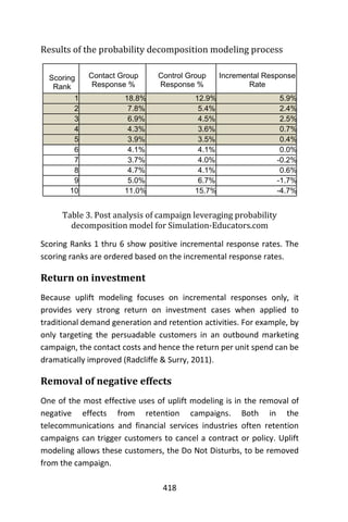 418
Results of the probability decomposition modeling process
Scoring
Rank
Contact Group
Response %
Control Group
Response %
Incremental Response
Rate
1 18.8% 12.9% 5.9%
2 7.8% 5.4% 2.4%
3 6.9% 4.5% 2.5%
4 4.3% 3.6% 0.7%
5 3.9% 3.5% 0.4%
6 4.1% 4.1% 0.0%
7 3.7% 4.0% -0.2%
8 4.7% 4.1% 0.6%
9 5.0% 6.7% -1.7%
10 11.0% 15.7% -4.7%
Table 3. Post analysis of campaign leveraging probability
decomposition model for Simulation-Educators.com
Scoring Ranks 1 thru 6 show positive incremental response rates. The
scoring ranks are ordered based on the incremental response rates.
Return on investment
Because uplift modeling focuses on incremental responses only, it
provides very strong return on investment cases when applied to
traditional demand generation and retention activities. For example, by
only targeting the persuadable customers in an outbound marketing
campaign, the contact costs and hence the return per unit spend can be
dramatically improved (Radcliffe & Surry, 2011).
Removal of negative effects
One of the most effective uses of uplift modeling is in the removal of
negative effects from retention campaigns. Both in the
telecommunications and financial services industries often retention
campaigns can trigger customers to cancel a contract or policy. Uplift
modeling allows these customers, the Do Not Disturbs, to be removed
from the campaign.
 
