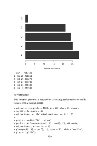 429
var rel.imp
1 X1 28.436811
2 X3 25.067272
3 X2 24.001705
4 X4 21.240306
5 X5 1.253906
Performance
This function provides a method for assessing performance for uplift
models (CRAN-project, 2012).
> dd_new <- sim_pte(n = 1000, p = 20, rho = 0, sigma =
+ sqrt(2), beta.den = 4)
> dd_new$treat <- ifelse(dd_new$treat == 1, 1, 0)
>
> pred <- predict(fit1, dd_new)
> perf <- performance(pred[, 1], pred[, 2], dd_new$y,
+ dd_new$treat, direction = 1)
> plot(perf[, 8] ~ perf[, 1], type =“l”, xlab = “Decile”,
+ ylab = “uplift”)
 