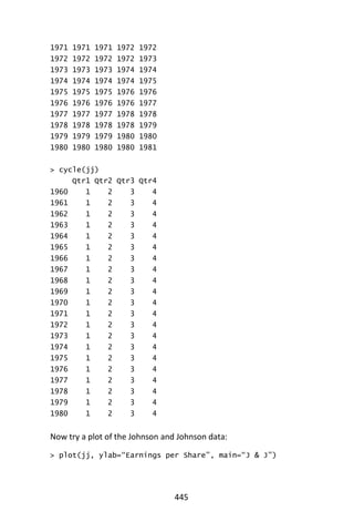 445
1971 1971 1971 1972 1972
1972 1972 1972 1972 1973
1973 1973 1973 1974 1974
1974 1974 1974 1974 1975
1975 1975 1975 1976 1976
1976 1976 1976 1976 1977
1977 1977 1977 1978 1978
1978 1978 1978 1978 1979
1979 1979 1979 1980 1980
1980 1980 1980 1980 1981
> cycle(jj)
Qtr1 Qtr2 Qtr3 Qtr4
1960 1 2 3 4
1961 1 2 3 4
1962 1 2 3 4
1963 1 2 3 4
1964 1 2 3 4
1965 1 2 3 4
1966 1 2 3 4
1967 1 2 3 4
1968 1 2 3 4
1969 1 2 3 4
1970 1 2 3 4
1971 1 2 3 4
1972 1 2 3 4
1973 1 2 3 4
1974 1 2 3 4
1975 1 2 3 4
1976 1 2 3 4
1977 1 2 3 4
1978 1 2 3 4
1979 1 2 3 4
1980 1 2 3 4
Now try a plot of the Johnson and Johnson data:
> plot(jj, ylab=“Earnings per Share”, main=“J & J”)
 