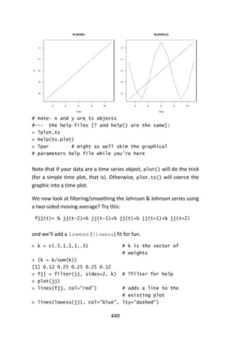 449
# note- x and y are ts objects
#--- the help files [? and help() are the same]:
> ?plot.ts
> help(ts.plot)
> ?par # might as well skim the graphical
# parameters help file while you’re here
Note that if your data are a time series object, plot() will do the trick
(for a simple time plot, that is). Otherwise, plot.ts() will coerce the
graphic into a time plot.
We now look at filtering/smoothing the Johnson & Johnson series using
a two-sided moving average? Try this:
fjj(t)= ⅛ jj(t-2)+¼ jj(t-1)+¼ jj(t)+¼ jj(t+1)+⅛ jj(t+2)
and we’ll add a lowess (?lowess) fit for fun.
> k = c(.5,1,1,1,.5) # k is the vector of
# weights
> (k = k/sum(k))
[1] 0.12 0.25 0.25 0.25 0.12
> fjj = filter(jj, sides=2, k) # ?filter for help
> plot(jj)
> lines(fjj, col=“red”) # adds a line to the
# existing plot
> lines(lowess(jj), col=“blue”, lty=“dashed”)
 