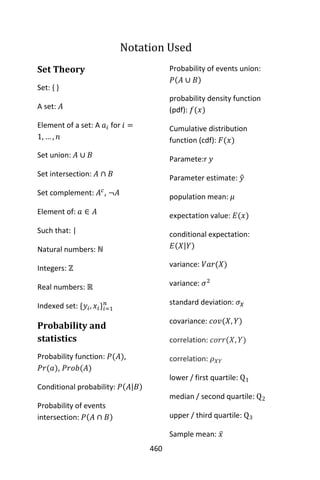 460
Notation Used
Set Theory
Set: { }
A set: 𝐴
Element of a set: A 𝑎𝑖 for 𝑖 =
1, … , 𝑛
Set union: 𝐴 ∪ 𝐵
Set intersection: 𝐴 ∩ 𝐵
Set complement: 𝐴 𝑐
, ¬𝐴
Element of: 𝑎 ∈ 𝐴
Such that: |
Natural numbers: ℕ
Integers: ℤ
Real numbers: ℝ
Indexed set: {𝑦𝑖, 𝑥𝑖}𝑖=1
𝑛
Probability and
statistics
Probability function: 𝑃(𝐴),
𝑃𝑟(𝑎), 𝑃𝑟𝑜𝑏(𝐴)
Conditional probability: 𝑃(𝐴|𝐵)
Probability of events
intersection: 𝑃(𝐴 ∩ 𝐵)
Probability of events union:
𝑃(𝐴 ∪ 𝐵)
probability density function
(pdf): 𝑓(𝑥)
Cumulative distribution
function (cdf): 𝐹(𝑥)
Paramete:r 𝑦
Parameter estimate: 𝑦̂
population mean: 𝜇
expectation value: 𝐸(𝑥)
conditional expectation:
𝐸(𝑋|𝑌)
variance: 𝑉𝑎𝑟(𝑋)
variance: 𝜎2
standard deviation: 𝜎 𝑋
covariance: 𝑐𝑜𝑣(𝑋, 𝑌)
correlation: 𝑐𝑜𝑟𝑟(𝑋, 𝑌)
correlation: 𝜌 𝑋𝑌
lower / first quartile: Q1
median / second quartile: Q2
upper / third quartile: Q3
Sample mean: 𝑥̅
 