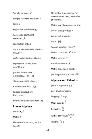 461
Sample variance: 𝑠2
Sample standard deviation: 𝑠
Error: 𝜀
Regression coefficient: 𝛽𝑖
Regression coefficient
estimate: 𝛽̂𝑖
distribution of X: 𝑋~
Normal (Gaussian) distribution:
𝑁(𝜇, 𝜎2)
uniform distribution: 𝑈(𝑎, 𝑏)
exponential distribution:
𝑒𝑥𝑝(𝜆) or 𝑒 𝜆
gamma distribution:
𝑔𝑎𝑚𝑚𝑎(𝑐, 𝜆) or Γ(𝜆)
chi-square distribution: 𝜒2
F distribution: 𝐹(𝑘1, 𝑘2)
Poisson distribution:
𝑃𝑜𝑖𝑠𝑠𝑜𝑛(𝜆)
Bernoulli distribution: 𝐵𝑒𝑟𝑛(𝑝)
Linear Algebra
Vector 𝒙, 𝑥⃗
Matrix 𝑋
Element of a vector 𝑥𝑖 for 𝑖 =
1, … , 𝑛
Element of a matrix 𝑥 𝑚𝑛 for
𝑚=number of rows, 𝑛=number
of columns
Matrix size (dimension): 𝑚 × 𝑛
Vector cross product: ×
Vector dot product: ⋅
Norm: ‖𝑥‖
Rank of a matrix: 𝑟𝑎𝑛𝑘(𝐴)
Matrix transpose: 𝐴 𝑇
or 𝐴′
Matrix inverse: 𝐴−1
Hermitian matrix: 𝐴∗
Matrix dimension: 𝑑𝑖𝑚(𝐴)
j-th diagonal of a matrix: 𝑎(𝑗)
Algebra and Calculus
generic argument: (. )
Very small number: 𝜀
Mapping: 𝑓 → 𝑔
Maps over 𝑑:
𝑑
→
Derivative:
𝑑𝑦
𝑑𝑥
Partial derivative:
𝜕𝑓(𝑥,𝑦)
𝜕𝑥
Integral: ∫(. )
 
