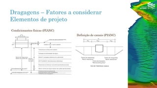 Dragagens – Fatores a considerar
Elementos de projeto
Definição de canais (PIANC)
Condicionantes físicas (PIANC)
 