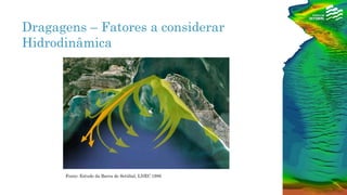 Dragagens – Fatores a considerar
Hidrodinâmica
Fonte: Estudo da Barra de Setúbal, LNEC 1986
 