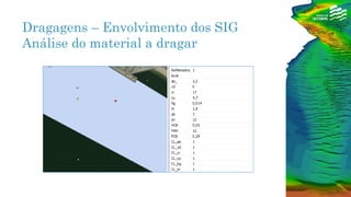 Dragagens – Envolvimento dos SIG
Análise do material a dragar
 