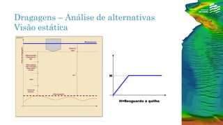 Dragagens – Análise de alternativas
Visão estática
 