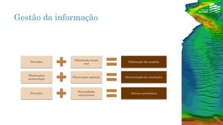 Previsões
Informação tempo
real
Fidelização dos modelos
Observações
meteorologia
Observações agitação Determinação de correlações
Previsões
Necessidades
operacionais
Alertas automáticos
Gestão da informação
 
