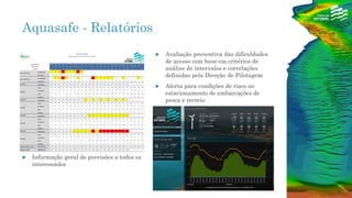 Aquasafe - Relatórios
 Avaliação preventiva das dificuldades
de acesso com base em critérios de
análise de intervalos e correlações
definidas pela Direção de Pilotagem
 Alerta para condições de risco no
estacionamento de embarcações de
pesca e recreio
 Informação geral de previsões a todos os
interessados
 