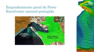 Enquadramento geral do Porto
Envolvente natural protegida
 