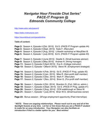Navigator Hour Fireside Chat Series*
PACE-IT Program @
Edmonds Community College
http://www.edcc.edu/pace-it/
https://edcc.instructure.com
https://soundcloud.com/paceitonline
Table of content:
Page 2: Season 4, Episode 4 [Oct. 2015]: Ed S. (PACE-IT Program update #4)
Page 3: Season 4, Episode 3 [Sept. 2015]: Kylie F. (Recruiter)
Page 4: Season 4, Episode 2 [Aug. 2015]: LinkedIn workshop w/ MaryEllen B.
Page 5: Season 4, Episode 1 [July 2015]: Ed S. (PACE-IT Program update #3)
Page 7: Season 3, Episode 4 [June 2015]: Giselle S. (Small business advisor)
Page 9: Season 3, Episode 3 [May 2015]: Andrew H. (Hiring manager)
Page 11: Season 3, Episode 2 [April 2015]: Eva S. (College instructor)
Page 13: Season 3, Episode 1 [March 2015]: Steve W. (Employment strategist)
Page 14: Season 2, Episode 4 [Feb. 2015]: Ed S. (PACE-IT Prog. update #2)
Page 15: Season 2, Episode 3 [Jan. 2015]: Mike R. (Non-profit staff member)
Page 16: Season 2, Episode 2 [Dec. 2014]: Mark P. (Recruiter)
Page 17: Season 2, Episode 1 [Nov. 2014]: Brian G. (For-profit staff member)
Page 18: Season 1, Episode 4 [Oct. 2014]: Brandon G. (Fort. 500 co. admin.)
Page 19: Season 1, Episode 3 [Sept. 2014]: Ed S. (PACE-IT Prog. update #1)
Page 20: Season 1, Episode 2 [Aug. 2014]: CCN walkthrough w/ Steve W.
Page 21: Season 1, Episode 1 [July 2014]: Brian W.S. (Small business owner)
Page 23: Bonus session: GForge employment opportunity (Paid internships)
* NOTE: These are ongoing relationships. Please reach out to any and all of the
Spotlight Guests at any time. Let her or him know that you are a PACE-IT student
to make for an easy introduction. Your Navigator can also facilitate an
introduction if that is a better option for you. Best wishes!
 
