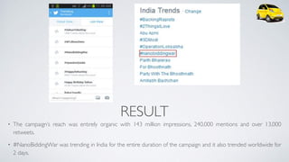RESULT
• The campaign’s reach was entirely organic with 143 million impressions, 240,000 mentions and over 13,000
retweets.
• #NanoBiddingWar was trending in India for the entire duration of the campaign and it also trended worldwide for
2 days.
 