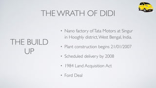 • Nano factory ofTata Motors at Singur
in Hooghly district,West Bengal, India.
• Plant construction begins 21/01/2007
• Scheduled delivery by 2008
• 1984 Land Acquisition Act
• Ford Deal
THE BUILD
UP
THE WRATH OF DIDI
 