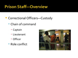    Correctional Officers—Custody
     Chain of command
      ▪ Captain
      ▪ Lieutenant
      ▪ Officer
     Role conflict
 