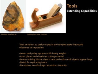Tools enable us to perform special and complex tasks that would
otherwise be impossible.
•Levers and pulley systems to lift heavy weights
•Axes, planes and chisels for cutting material
•Lenses to bring distant objects near and make small objects appear large
•Molds for replicating forms
•Computers to make huge calculations instantly.
Paleolithic stone hand ax. Traditional jack plane. Peck Tool.
Tools
Extending Capabilities
 