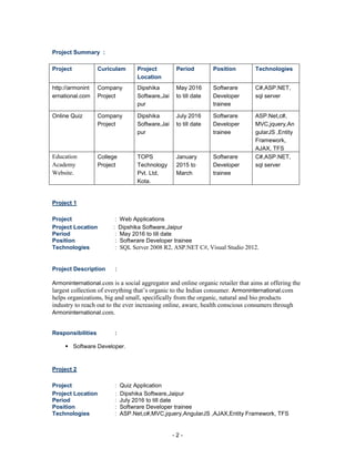 - 2 -
Project Summary :
Project Curiculam Project
Location
Period Position Technologies
http://armonint
ernational.com
Company
Project
Dipshika
Software,Jai
pur
May 2016
to till date
Softwrare
Developer
trainee
C#,ASP.NET,
sql server
Online Quiz Company
Project
Dipshika
Software,Jai
pur
July 2016
to till date
Softwrare
Developer
trainee
ASP.Net,c#,
MVC,jquery,An
gularJS ,Entity
Framework,
AJAX, TFS
Education
Academy
Website.
College
Project
TOPS
Technology
Pvt. Ltd,
Kota.
January
2015 to
March
Softwrare
Developer
trainee
C#,ASP.NET,
sql server
Project 1
Project : Web Applications
Project Location : Dipshika Software,Jaipur
Period : May 2016 to till date
Position : Softwrare Developer trainee
Technologies : SQL Server 2008 R2, ASP.NET C#, Visual Studio 2012.
Project Description :
Armoninternational.com is a social aggregator and online organic retailer that aims at offering the
largest collection of everything thats organic to the Indian consumer. Armoninternational.com
helps organizations, big and small, specifically from the organic, natural and bio products
industry to reach out to the ever increasing online, aware, health conscious consumers through
Armoninternational.com.
Responsibilities :
? Software Developer.
Project 2
Project : Quiz Application
Project Location : Dipshika Software,Jaipur
Period : July 2016 to till date
Position : Softwrare Developer trainee
Technologies : ASP.Net,c#,MVC,jquery,AngularJS ,AJAX,Entity Framework, TFS
 