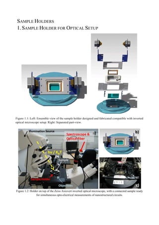 SAMPLE HOLDERS
1.SAMPLE HOLDER FOR OPTICAL SETUP
Figure 1.1: Left: Ensemble view of the sample holder designed and fabricated compatible with inverted
optical microscope setup. Right: Separated part-view.
Figure 1.2: Holder on top of the Zeiss Axiovert inverted optical microscope, with a connected sample ready
for simultaneous opto-electrical measurements of nanostructured circuits.
 