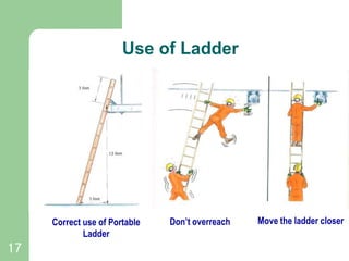 17
Use of Ladder
Don’t overreach Move the ladder closer
Correct use of Portable
Ladder
 