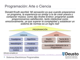 Introduccion a la Programación | PDF