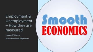 Employment &
Unemployment
– How they are
measured
Lower 6th Macro
Macroeconomic Objectives
 