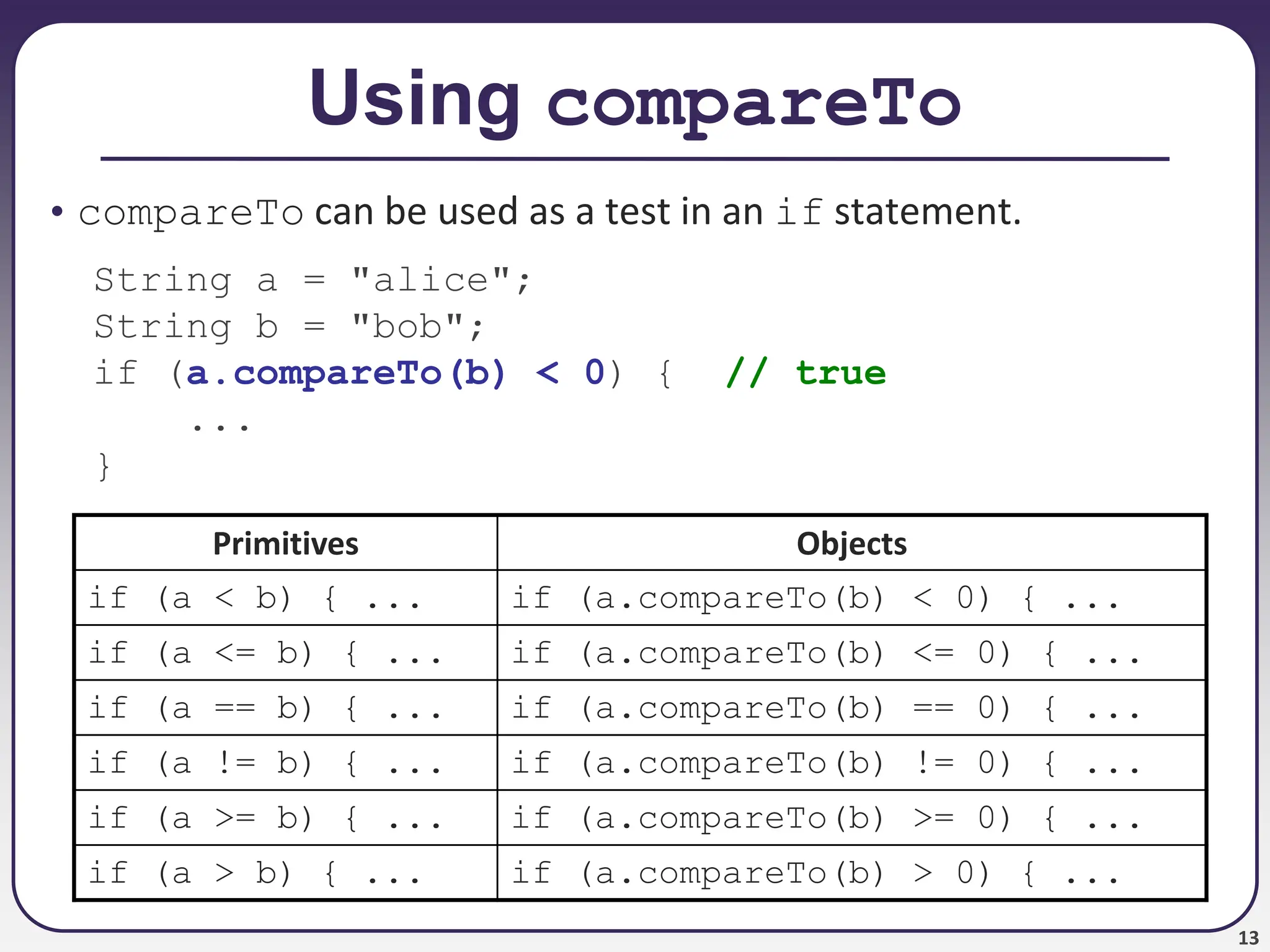 04a-compare in java operator collection.ppt | Free download