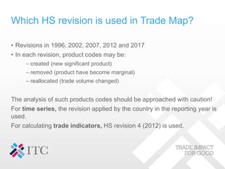 Which HS revision is used in Trade Map?
• Revisions in 1996, 2002, 2007, 2012 and 2017
• In each revision, product codes may be:
– created (new significant product)
– removed (product have become marginal)
– reallocated (trade volume changed)
The analysis of such products codes should be approached with caution!
For time series, the revision applied by the country in the reporting year is
used.
For calculating trade indicators, HS revision 4 (2012) is used.
 
