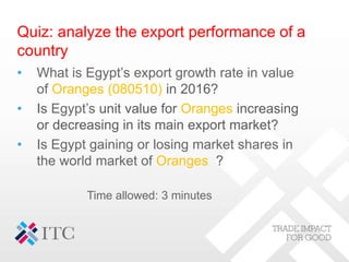 • What is Egypt’s export growth rate in value
of Oranges (080510) in 2016?
• Is Egypt’s unit value for Oranges increasing
or decreasing in its main export market?
• Is Egypt gaining or losing market shares in
the world market of Oranges ?
Time allowed: 3 minutes
Quiz: analyze the export performance of a
country
 