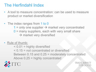 The Herfindahl Index
• A tool to measure concentration: can be used to measure
product or market diversification
• The index ranges from 1 to 0
1 = only one supplier  market very concentrated
0 = many suppliers, each with very small share
 market very diversified
• Rule of thumb:
< 0.01 = highly diversified
< 0.15 = not concentrated or diversified
Between 0.15 and 0.25 = moderately concentrated
Above 0.25 = highly concentrated
 