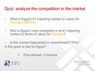 Quiz: analyze the competition in the market
• What is Egypt’s #1 importing market (in value) for
Oranges (080510)
• Who is Egypt’s main competitor in its #1 importing
market (in terms of value) for Oranges?
• Is this market fragmented or concentrated? Why?
Is this good or bad for Egypt?
 Time allowed: 3 minutes
 