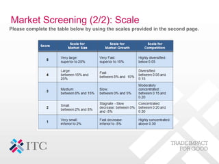 Market Screening (2/2): Scale
Please complete the table below by using the scales provided in the second page.
 