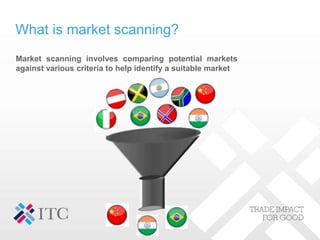 What is market scanning?
Market scanning involves comparing potential markets
against various criteria to help identify a suitable market
 