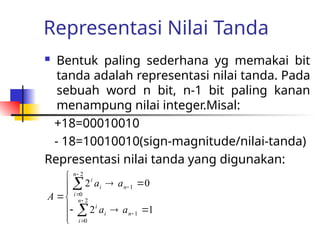 Materi sistem bilangan untuk perguruan tinggi | PPT
