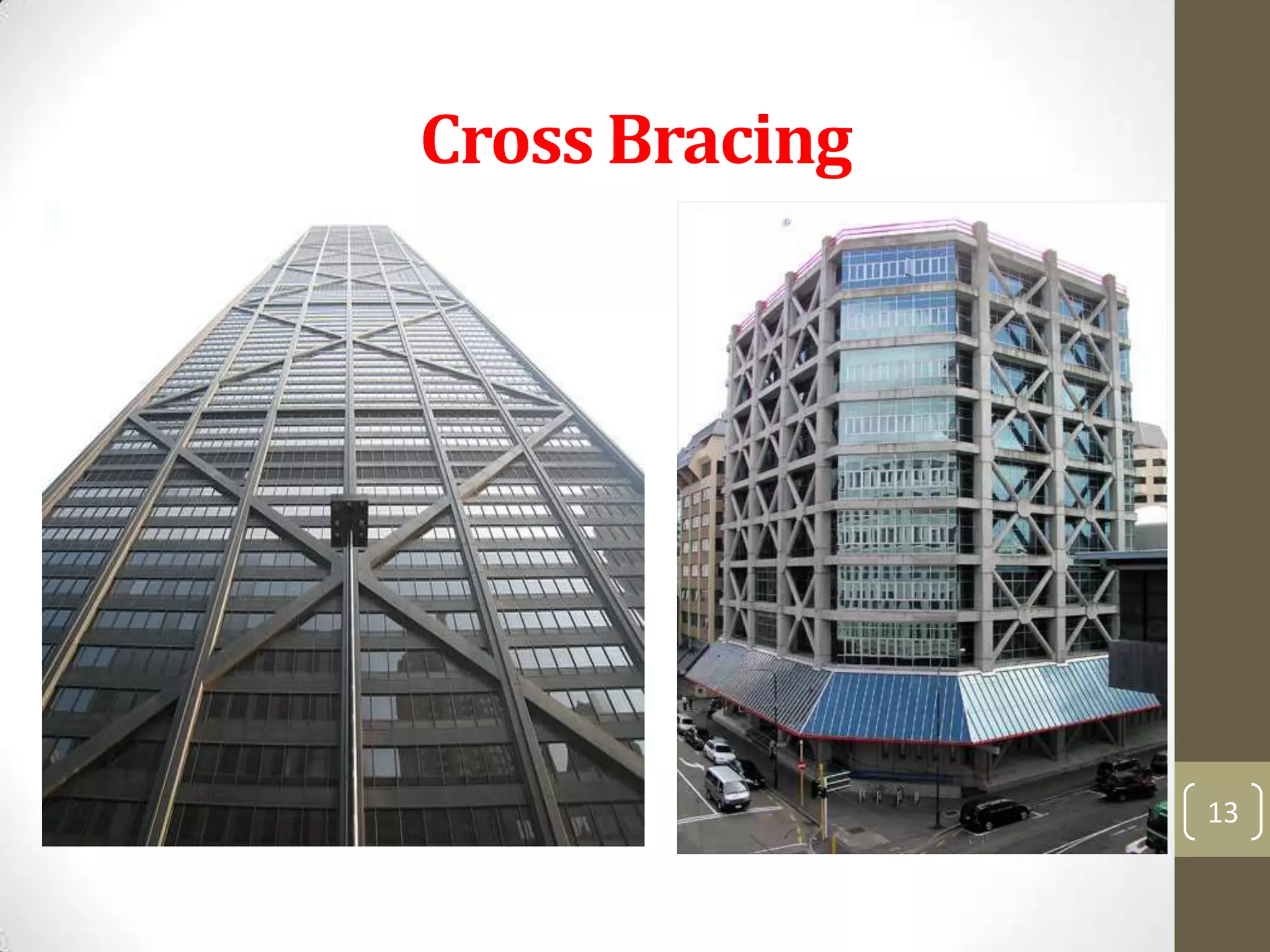 Cross Bracing
13
 